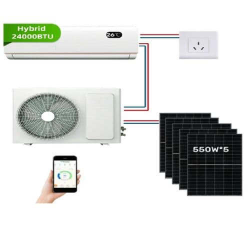 Sango Tile Installation